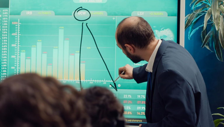 Maximizing Success with Proven Forex Prop Firm Strategies